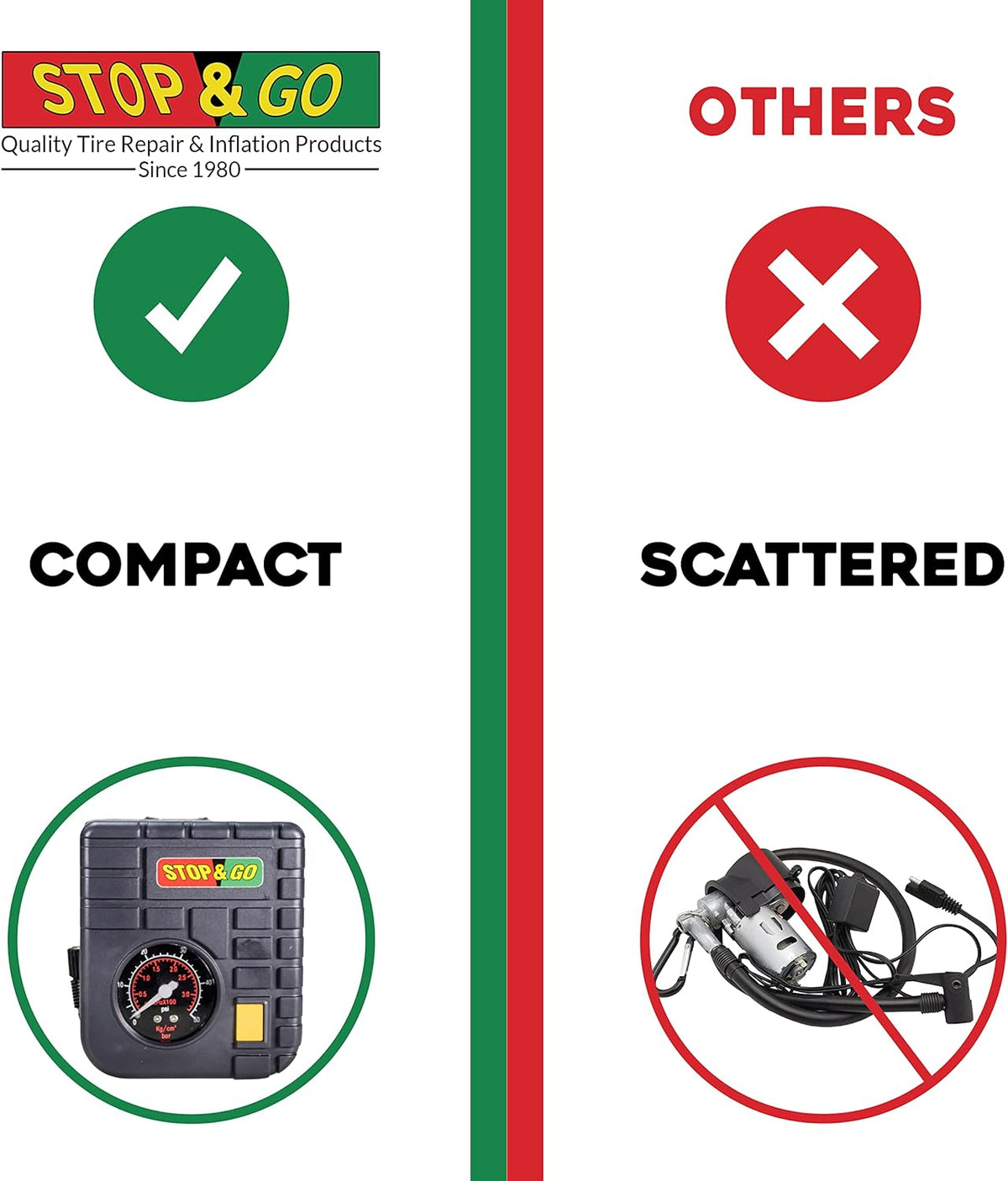 Stop & Go - Minicompresor de aire RCP