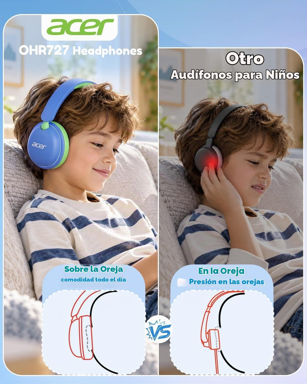 Acer OHR727 Audífonos Bluetooth para Niños OHR727, Diseño cómodo Over‑Ear para viajar