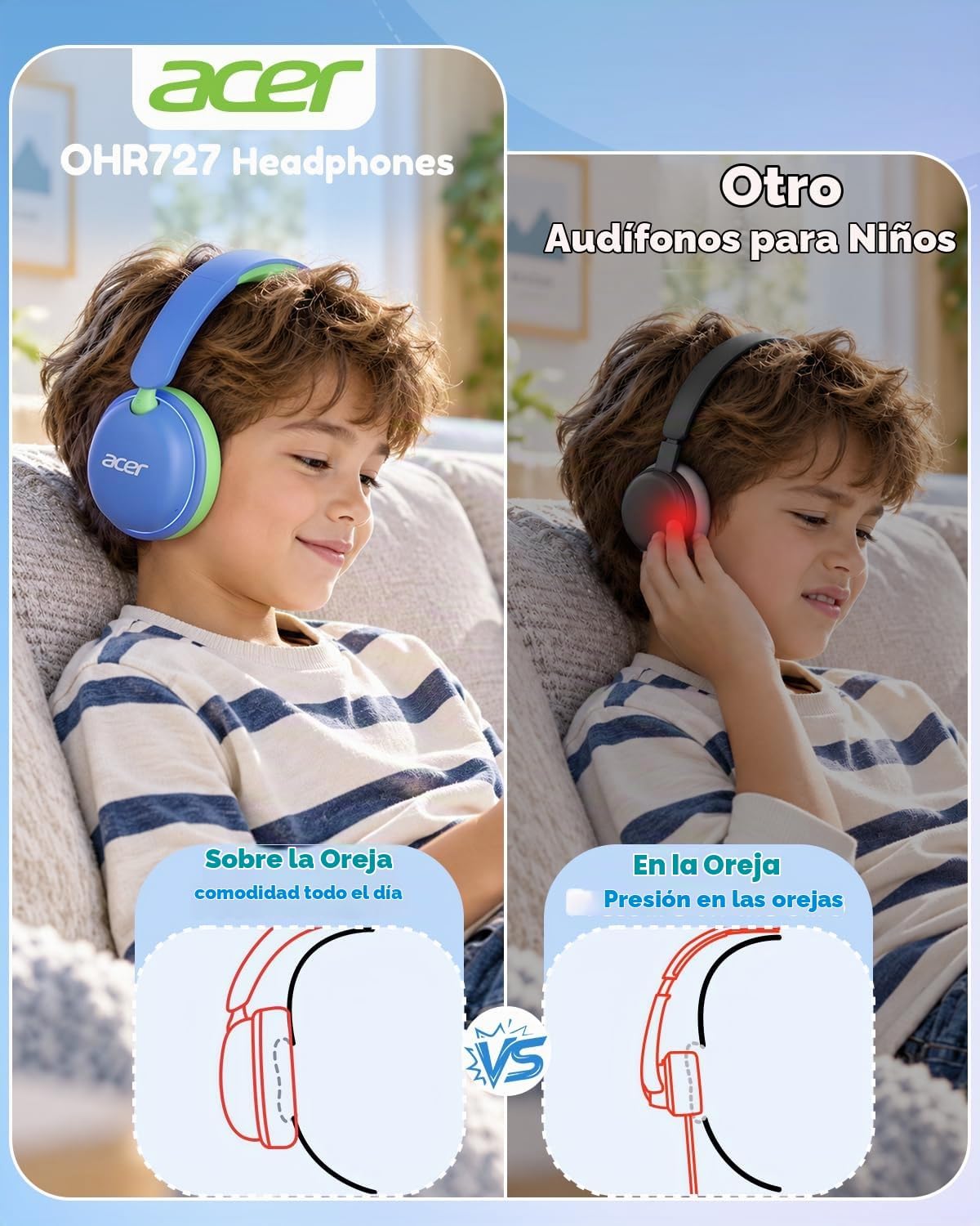 Acer OHR727 Audífonos Bluetooth para Niños OHR727, Diseño cómodo Over‑Ear para viajar