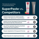 Dr. Jen Super Pasta de dientes, 10% Nano Hidroxiapatita, diseñada p...