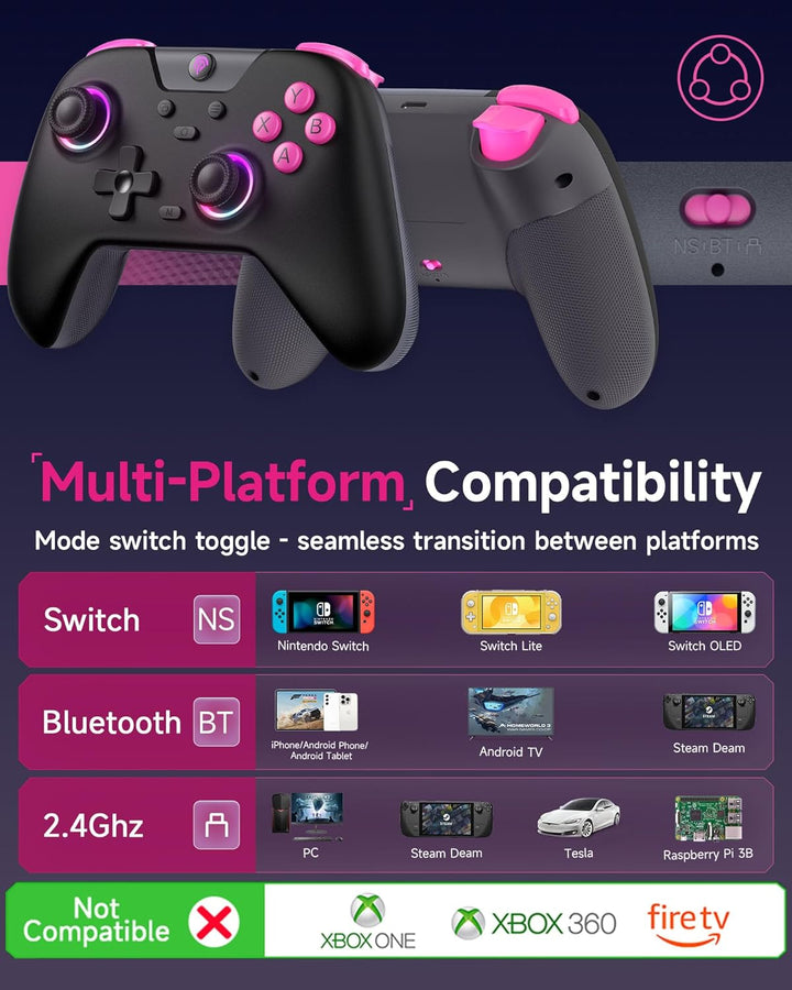 EasySMX X05 2.4g Wireless Gaming Controller for PC\/Steam\/iPhone\/...