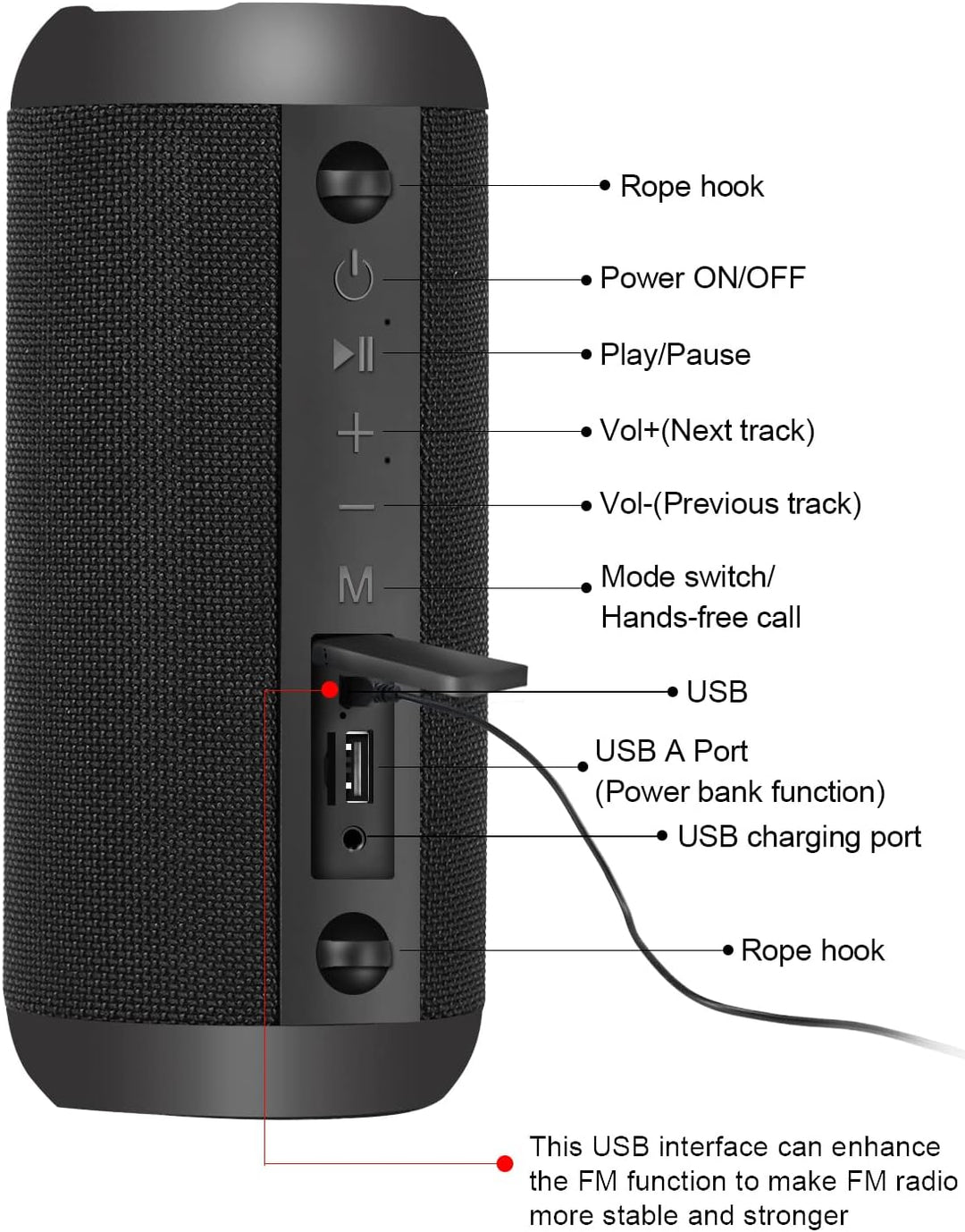 Altavoces Bluetooth, altavoz portátil de 30 W, sonido estéreo fuert...