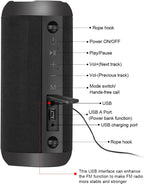 Altavoces Bluetooth, altavoz portátil de 30 W, sonido estéreo