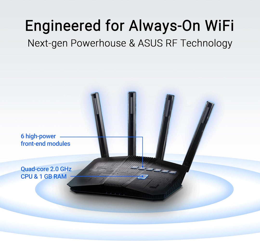 ASUS RT-BE82U Router Inteligente AiMesh Extensible de Banda Dual Wi...