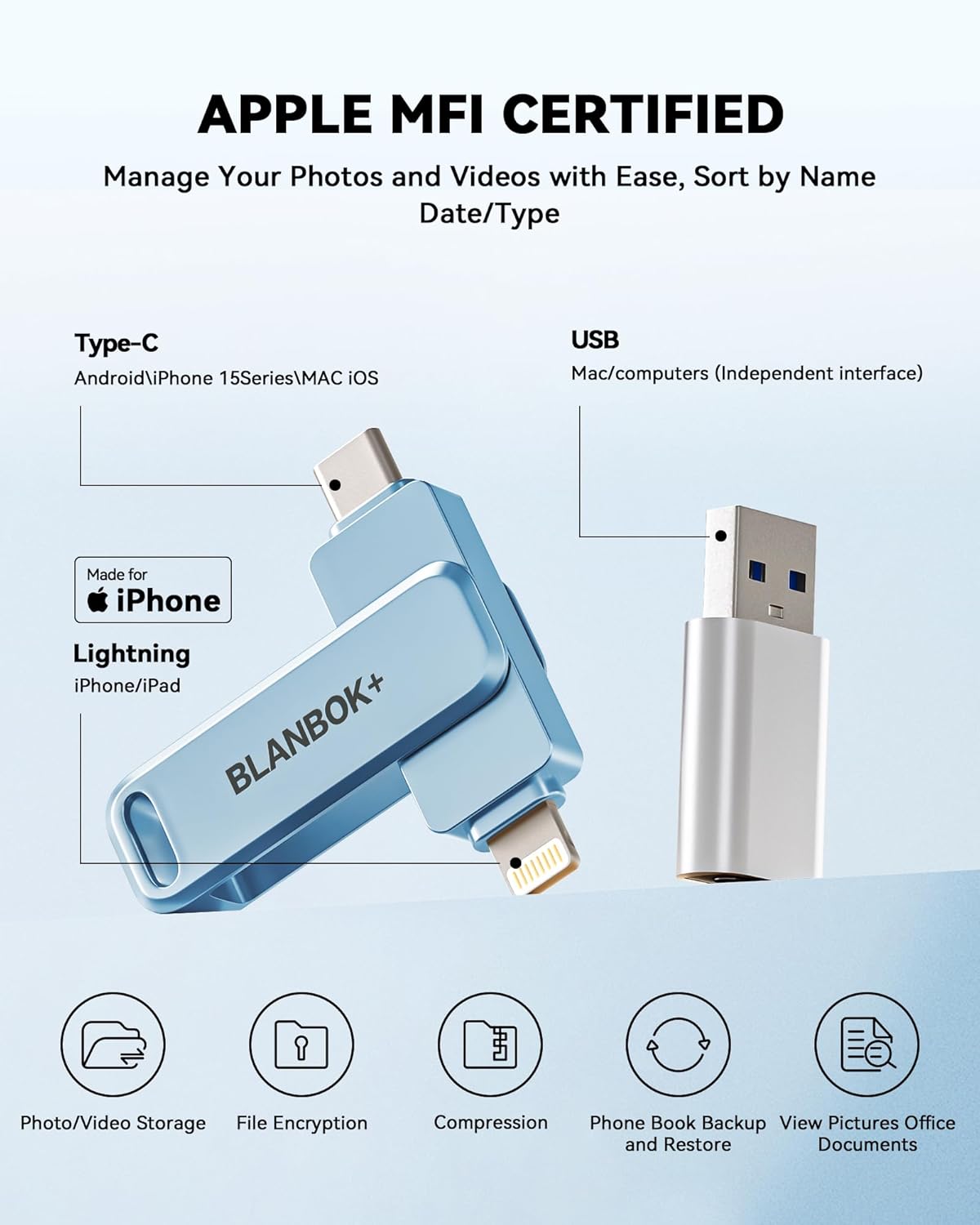 BLANBOK+ Memoria USB para Fotos de iPhone de 256GB con Certificació...