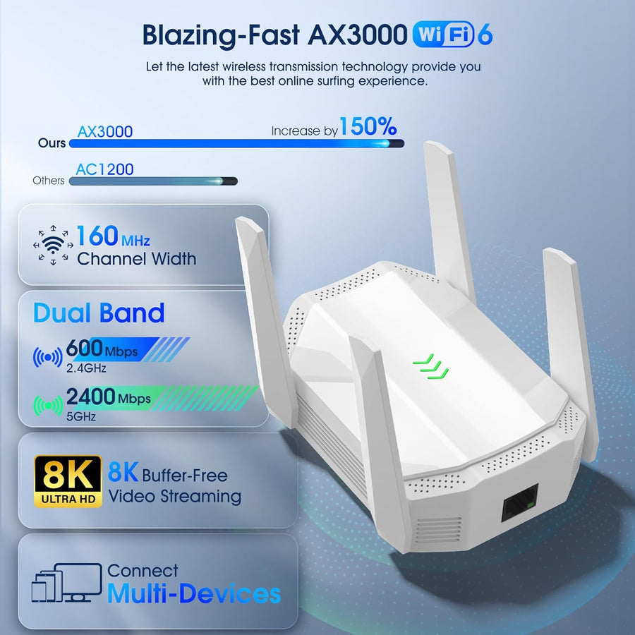 Extensor WiFi 6 AX3000 con puerto Ethernet, amplificador de señal d...