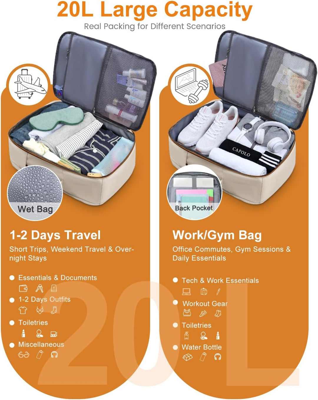 Capolo Mochila de viaje para mujeres y hombres, mochila impermeable...