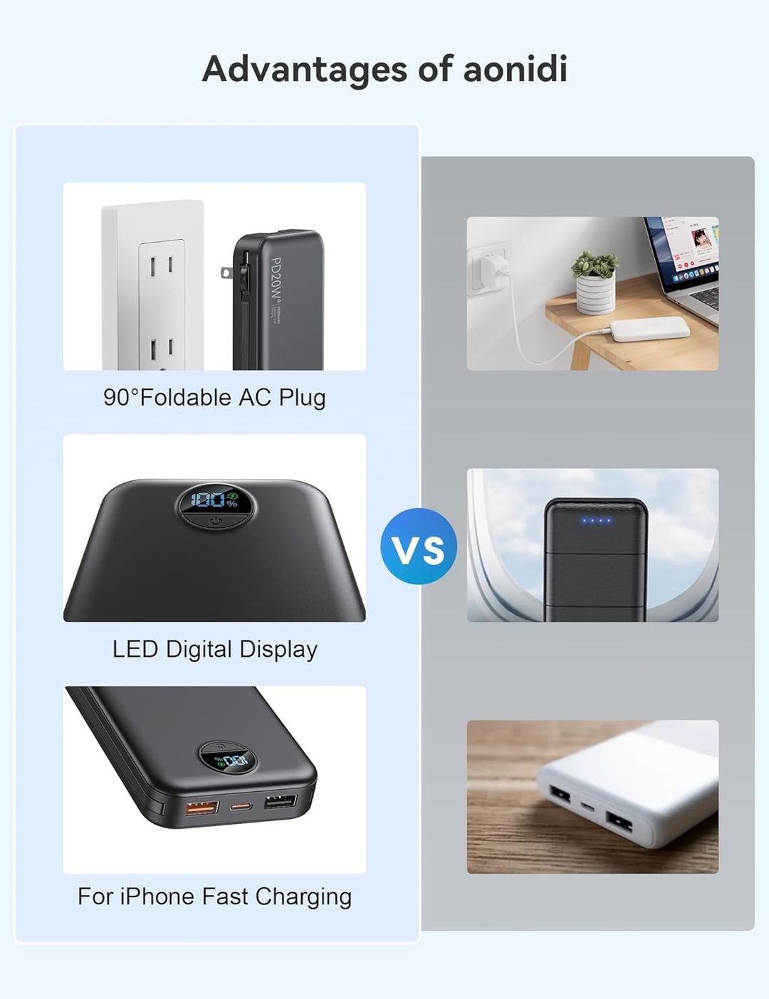 Banco de Energía aonidi de 12000mAh Ultra-Portátil con Cables Integ...