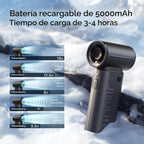 JISULIFE Ventilador de mano portátil Life9, aire de alta velocidad...