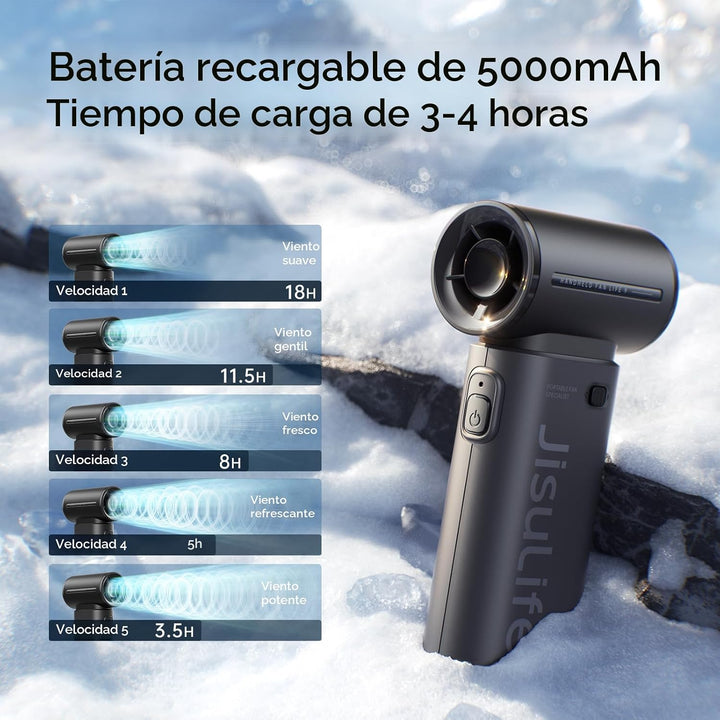JISULIFE Ventilador de mano portátil Life9, aire de alta velocidad...