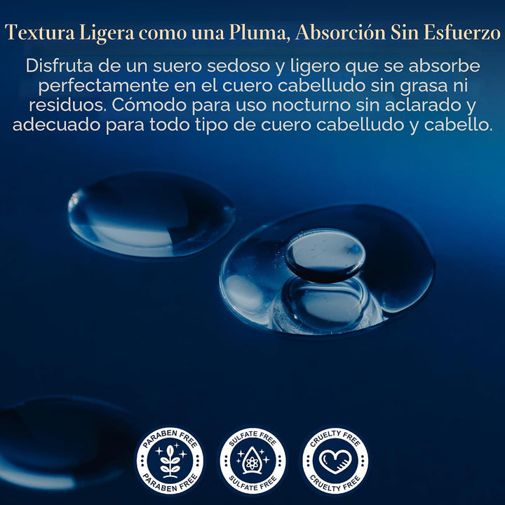 YOLU - Suero para cuero cabelludo con extracto de romero - Tratamie...