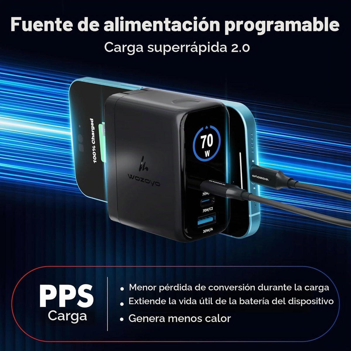 Cargador inteligente LED Wozoyo GaN de 70 W, carga 2XType-C y USB-A Superfast 2.0, compatible con iPhone 17/16/16 Pro Max/15 Series/iPad Pro, teléfonos inteligentes, tabletas y más, PD/PPS/QC 3.0