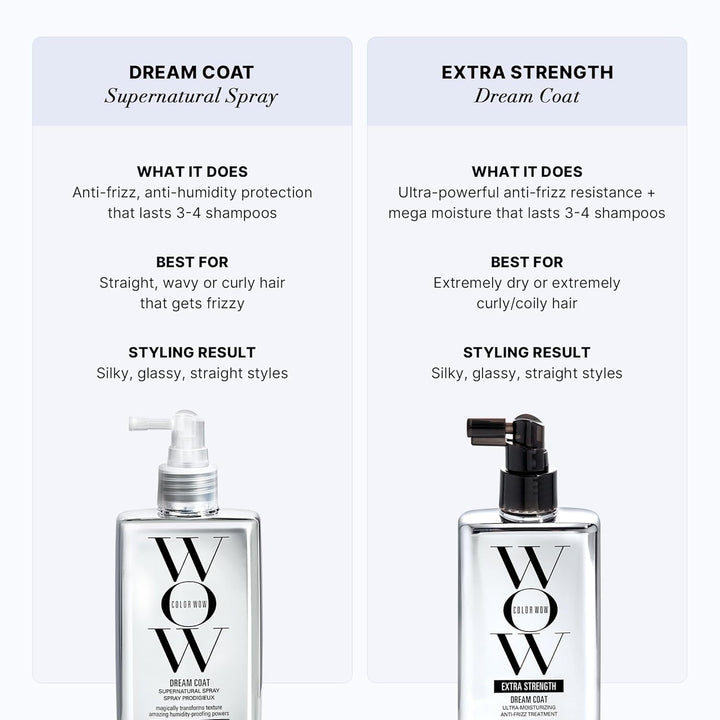 COLOR WOW Dream Coat Anti-Humidity Treatment Spray \u2013 Anti-Friz...