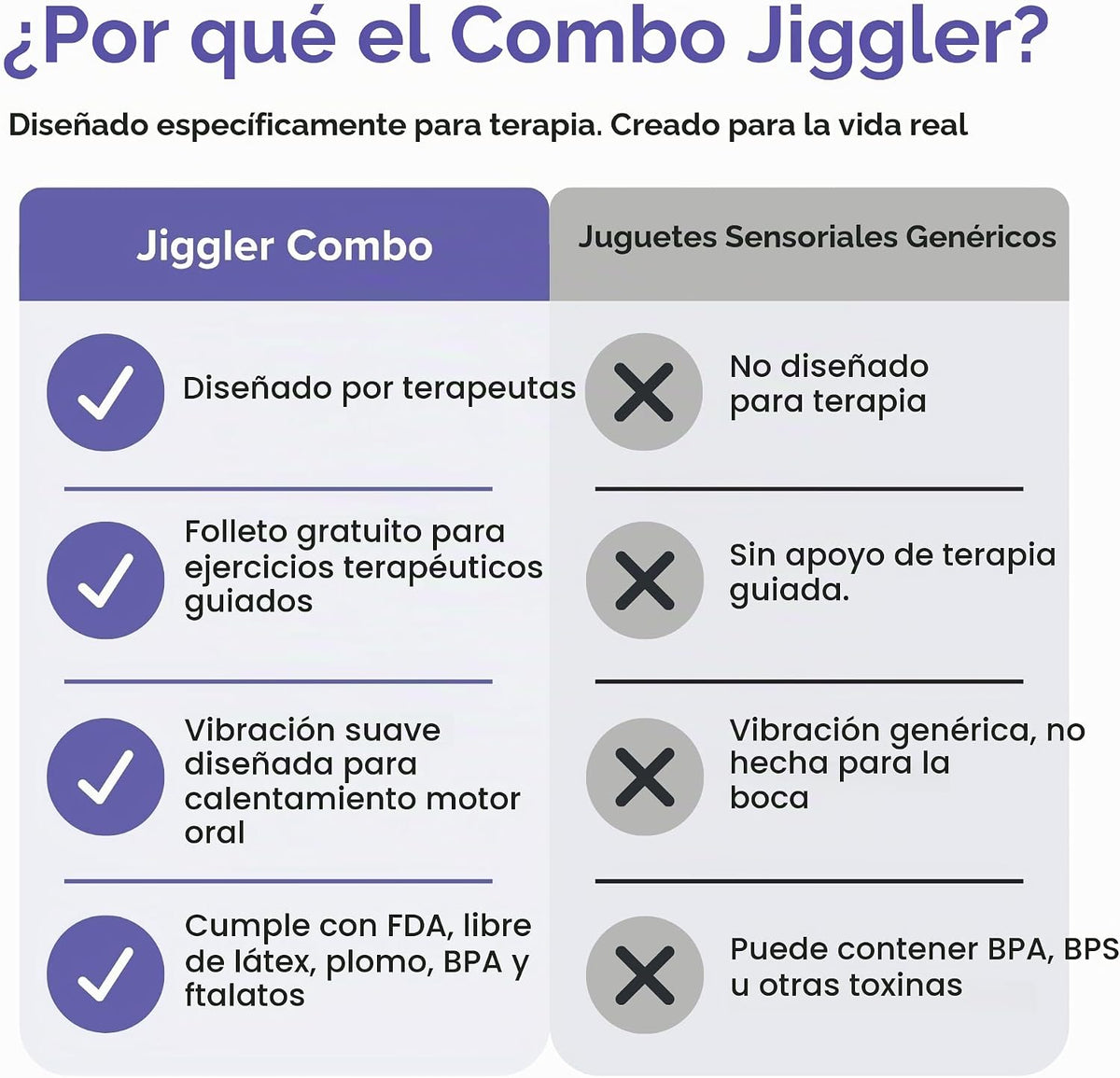TalkTools Jiggler - Herramienta motora oral para niños, masajeador facial oral, conciencia sensorial para mandíbula y labios, vibración calmante para redondear y alimentar los labios, unicornio y