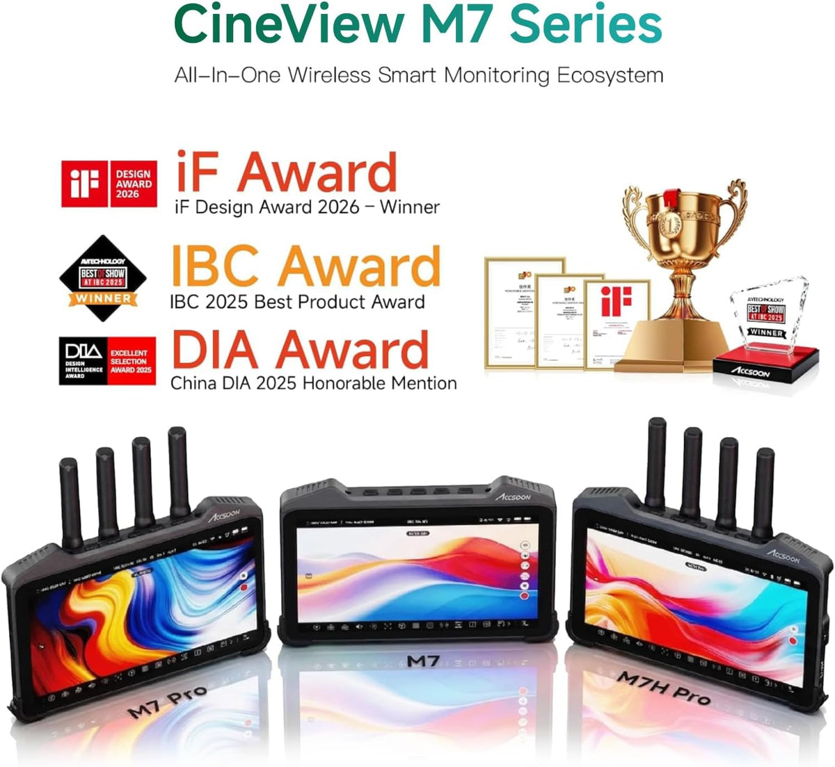 Accsoon CineView M7H Pro 4K60 Transmisor de video inalámbrico Receptor y monitor de cámara, 7 pulgadas Control de cámara 3D LUT HDMI 1200ft 60ms LAT., Monitoreo móvil, par CineView M7 Pro/Master 4K
