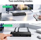 Interruptor HDMI 2.0 Extractor de audio 2 en 1 salida 4K@60Hz
