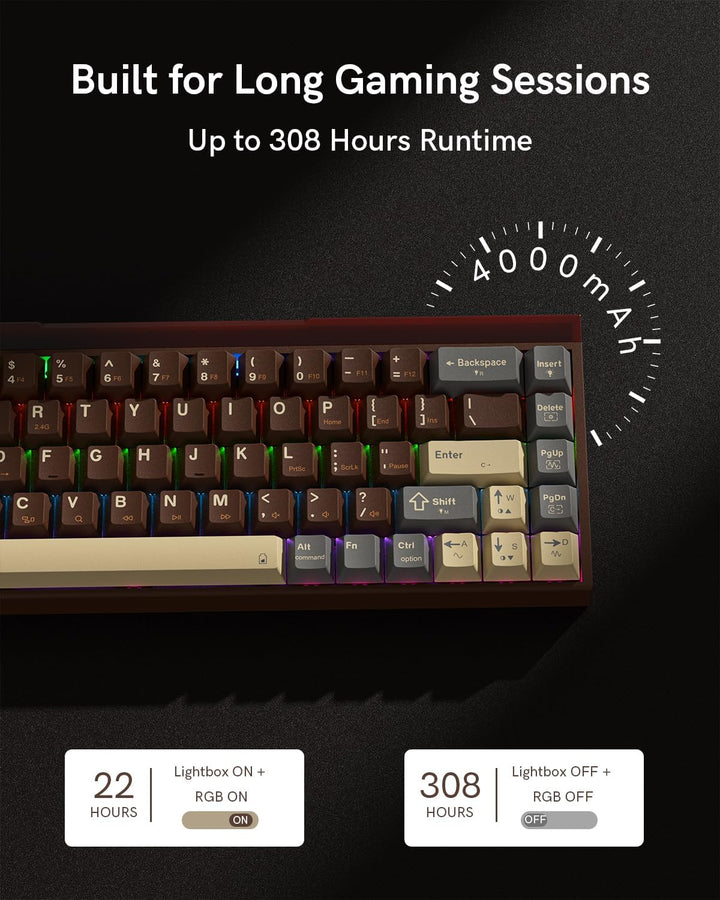 Redragon Teclado mecánico inalámbrico K752, 60% de montaje en junta...