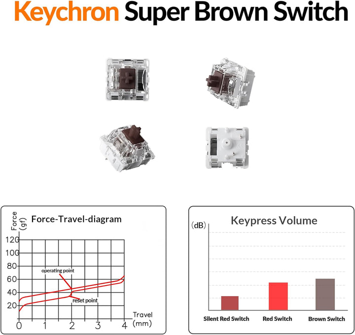 Keychron Teclado mecánico inalámbrico K10 de tamaño completo con 10...