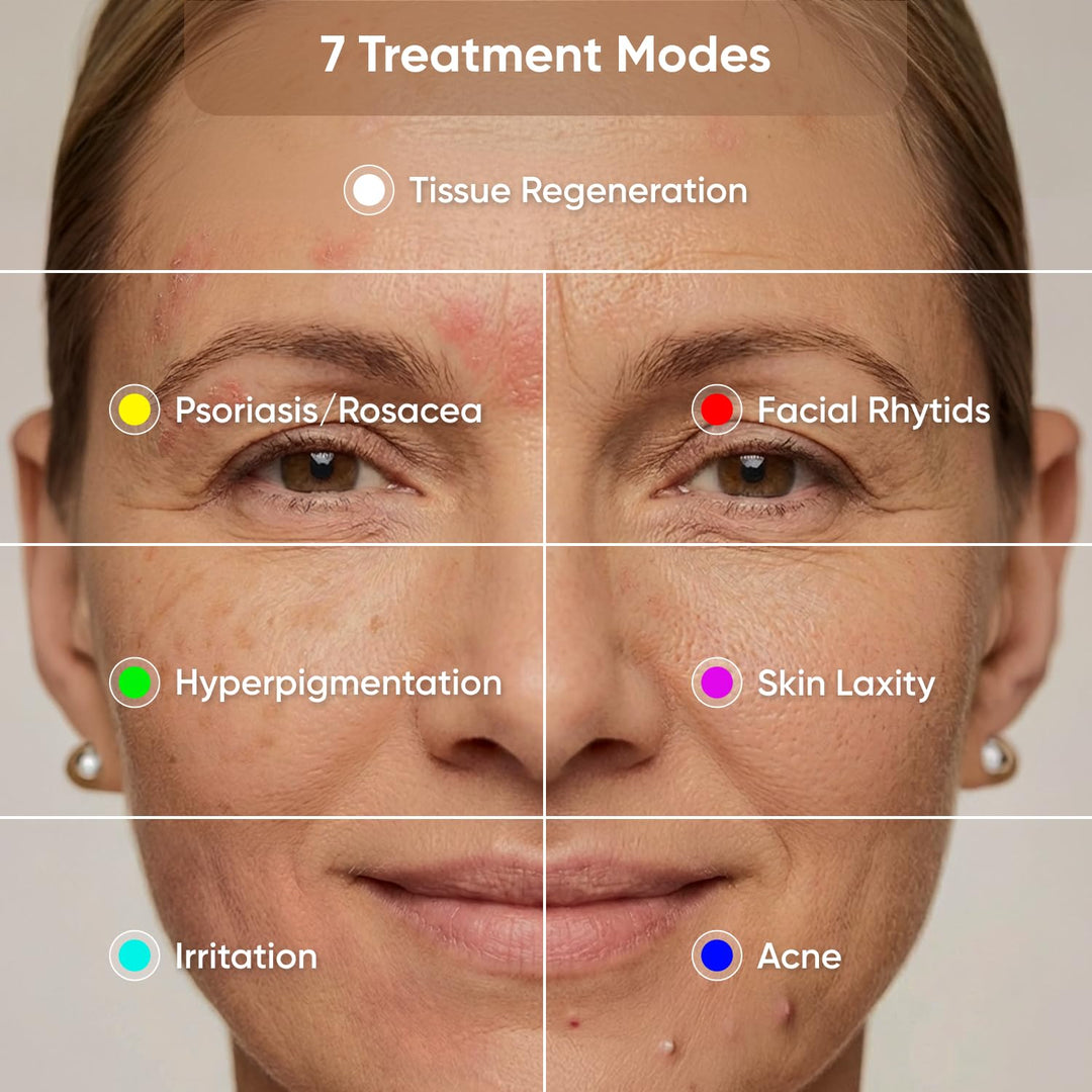 Nanoleaf Máscara facial de terapia de luz LED aprobada por la FDA,...