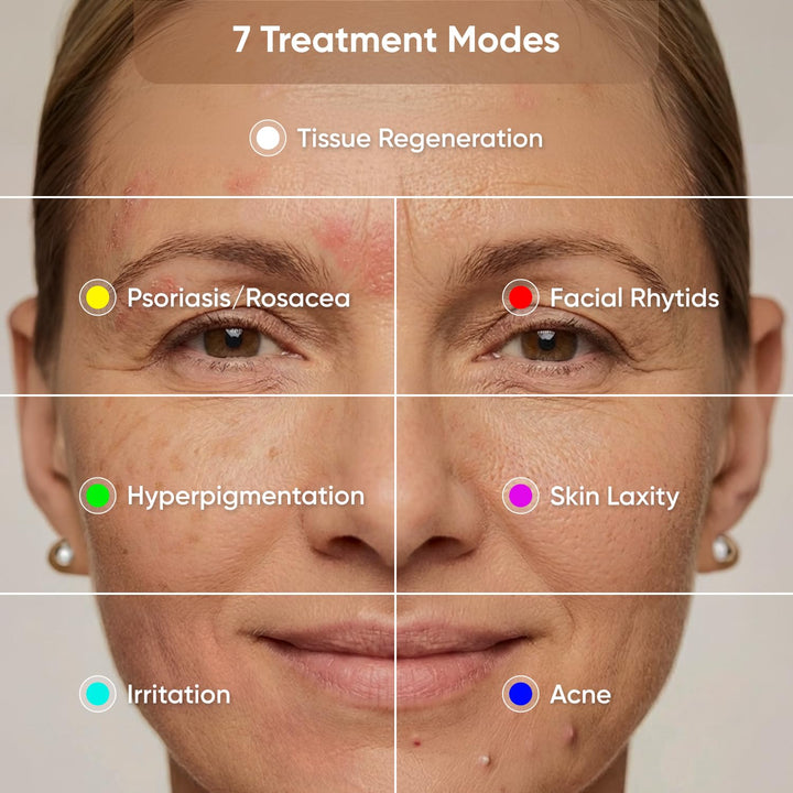 Nanoleaf Máscara facial de terapia de luz LED aprobada por la FDA,...