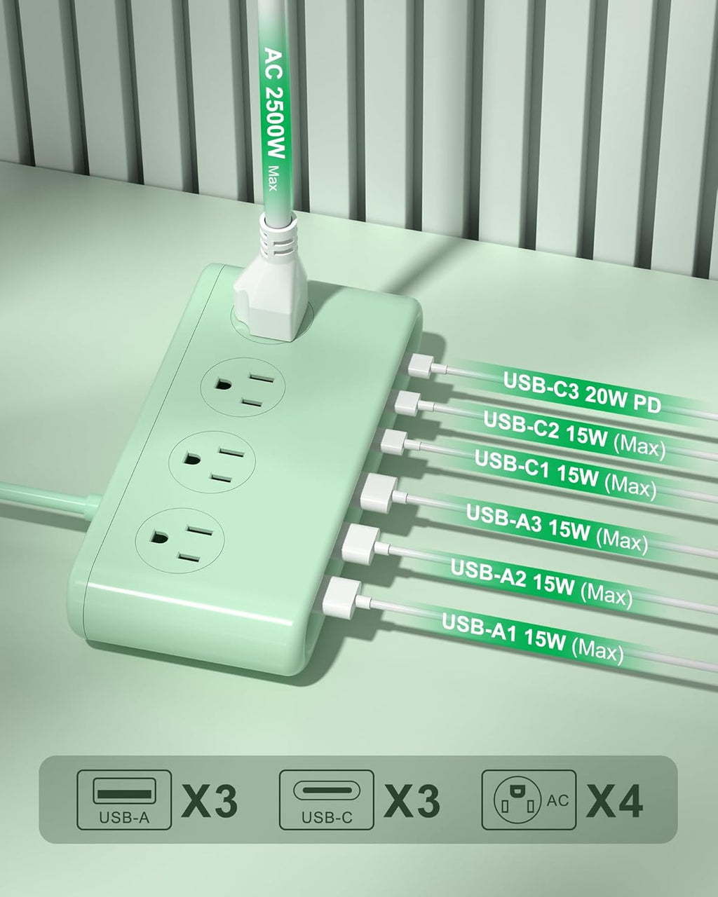 Regleta de alimentación con USB C de 35 W, cargador de pared de enchufe plano 10 en 1, cable de extensión de 5 pies con 4 CA, 3 USB A y 3 USB C, estación de carga PD20W para múltiples dispositivos