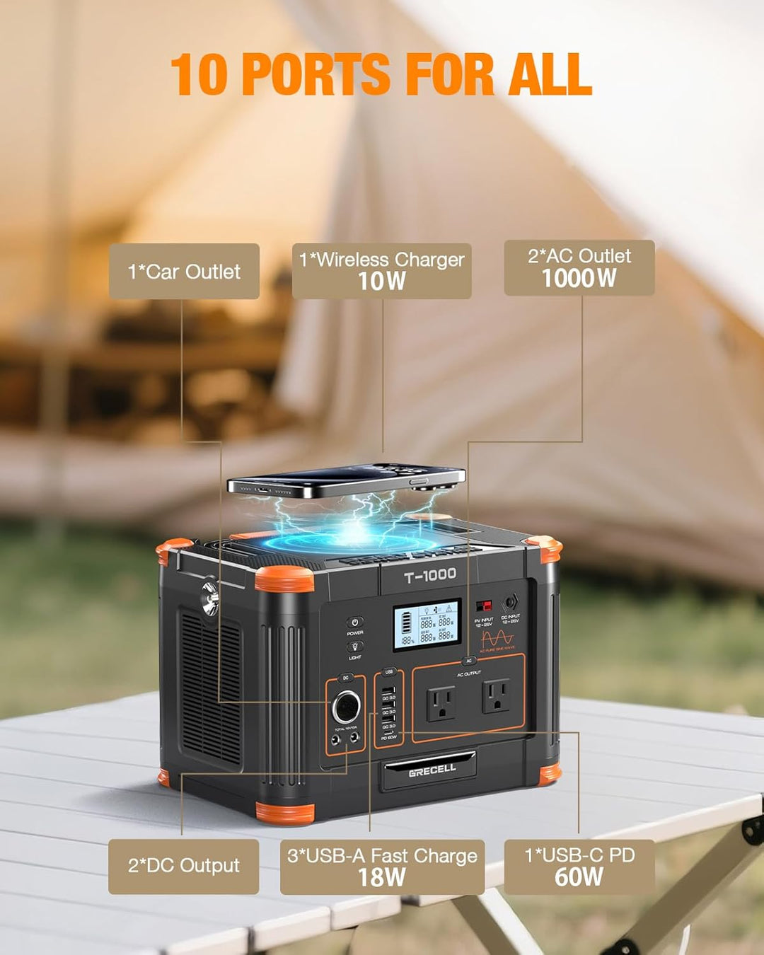 GRECELL - Generador solar portátil de 1000 W, 999 Wh con salida USB...