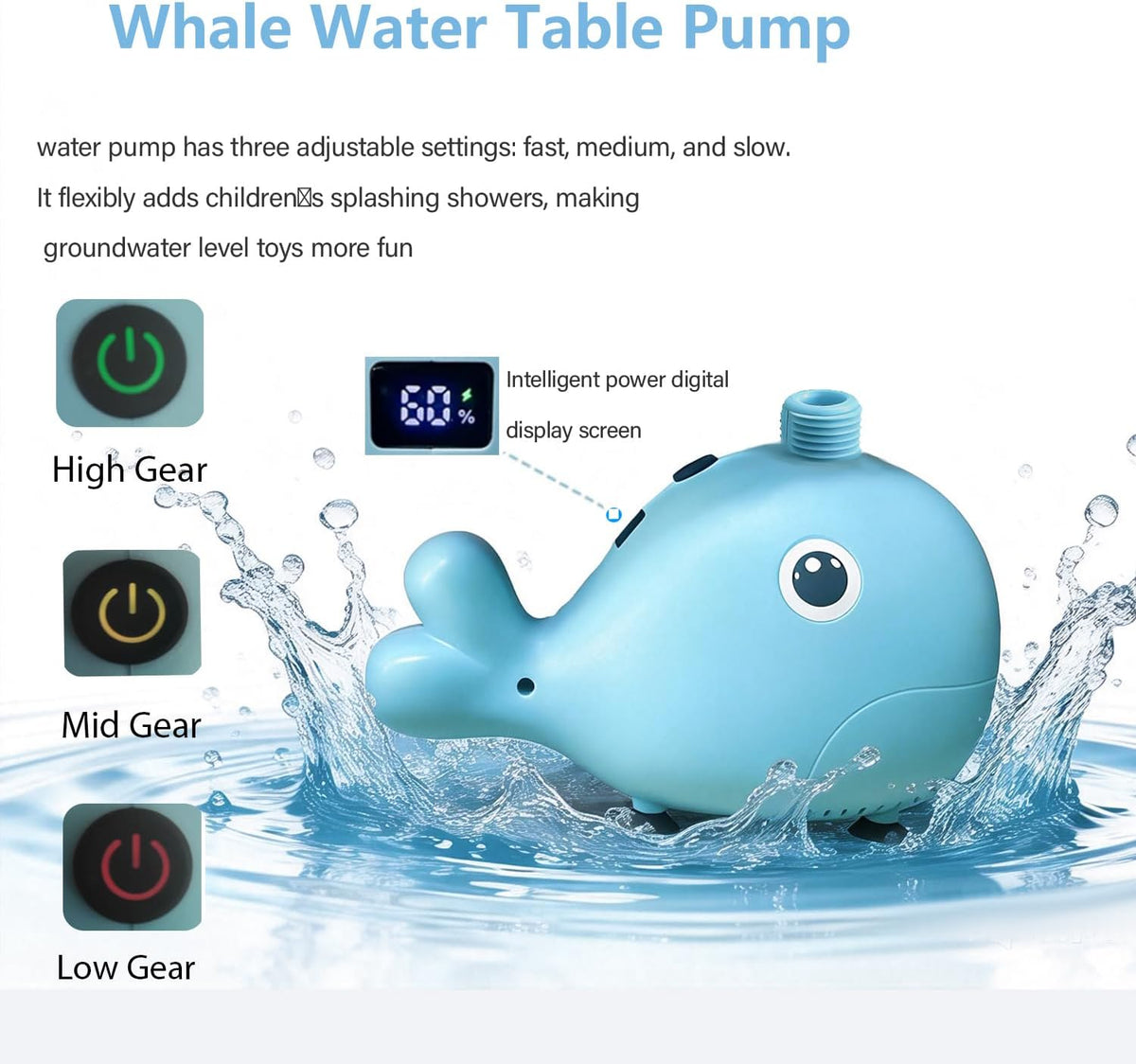 Bomba de mesa de agua recargable, bomba de juego de agua para niños, 3 modos de pulverización, compatible con la mayoría de mesas de actividades al aire libre para niños pequeños en el mercado, diseño