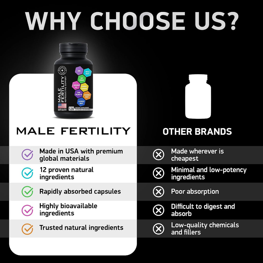 Suplementos de fertilidad para hombres, zinc, maca, ashwagandha, L-...