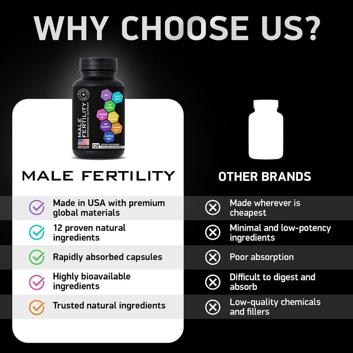 Suplementos de fertilidad para hombres, zinc, maca, ashwagandha, L-...