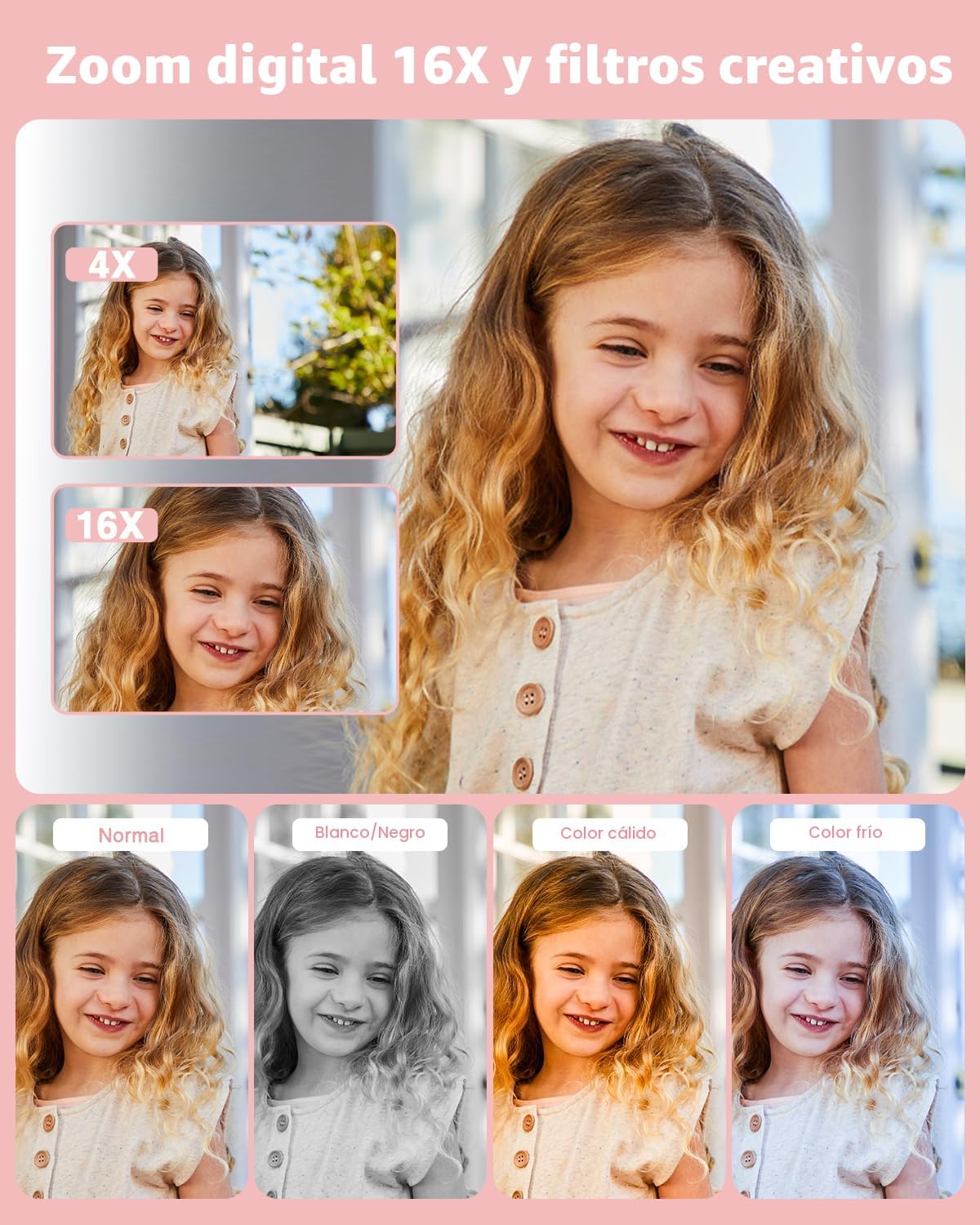 Lecran Cámara digital, FHD 1080P - Cámara de apuntar y disparar para niños, Rosa