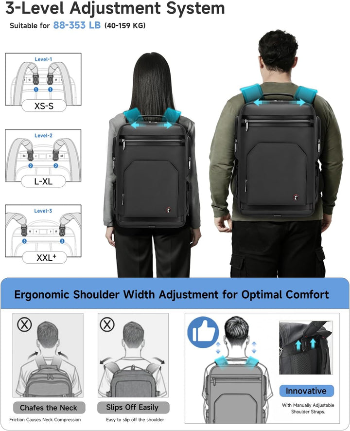 RoyalAnt Mochila profesional para laptop para hombres, mochila de t...