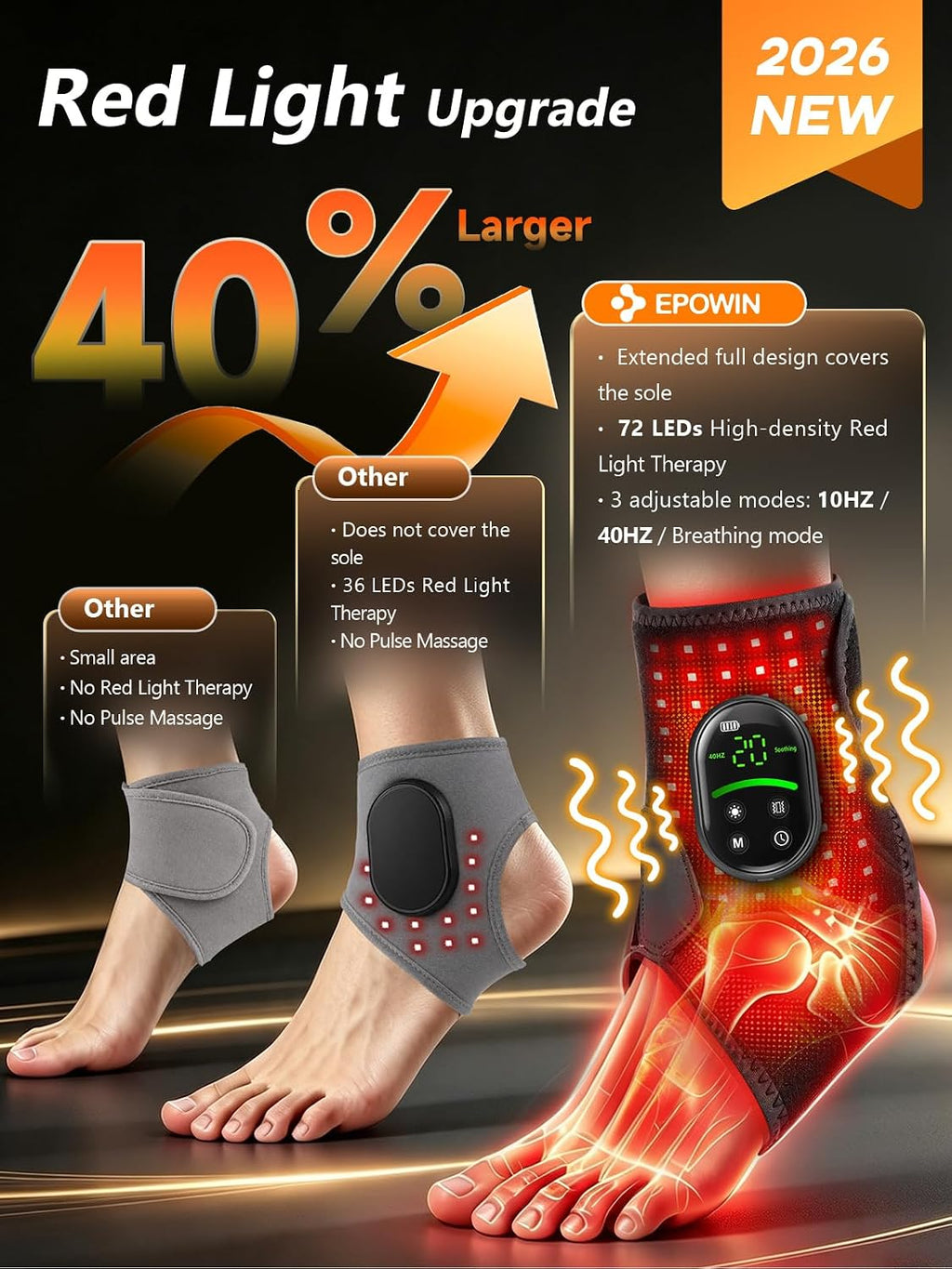 Terapia de luz roja para pies y tobillo, 72 LED Tri-Chip