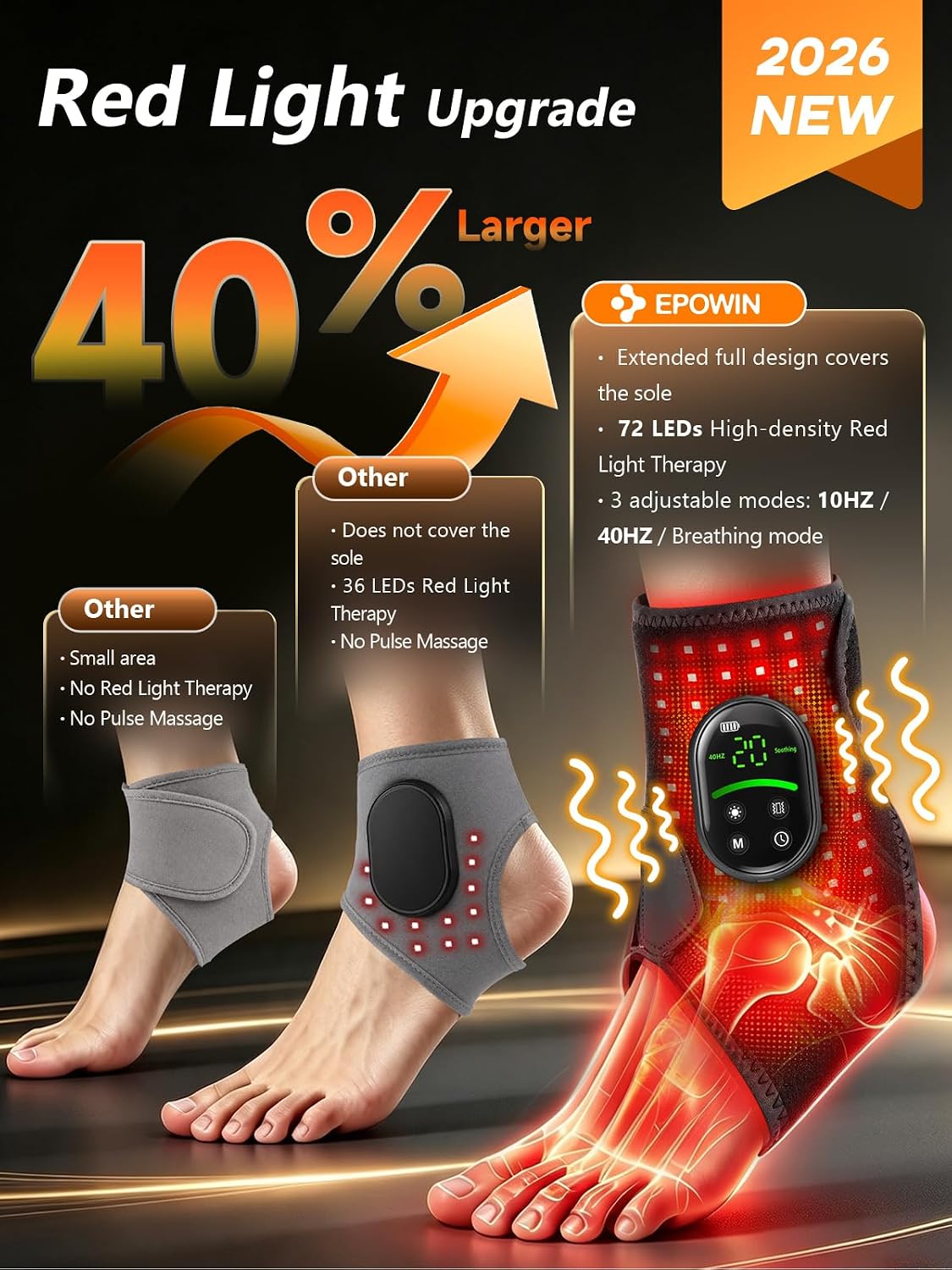 Terapia de luz roja para pies y tobillo, 72 LED Tri-Chip