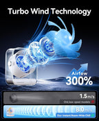 KIMMOO Ventilador de escritorio USB, ventilador de mesa silencioso...