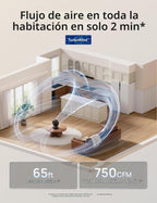 Dreo Ventilador para dormitorio, ventilador circulador de aire de e...