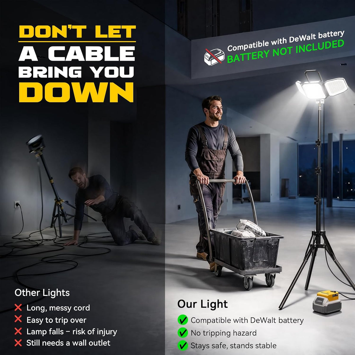 Luces de trabajo LED con soporte de 5.2 ft compatibles con batería DeWalt