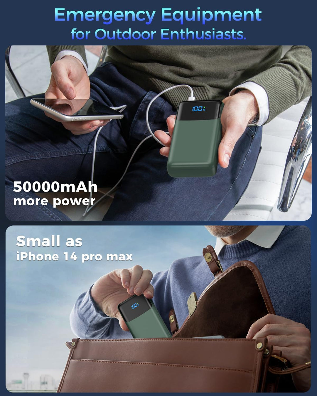 Cargador portátil de 50000 mAh, USB-C PD 30 W, carga rápida, baterí...