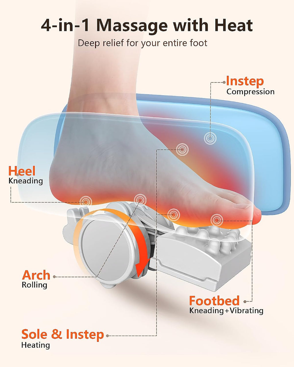 Masajeador de pies Shiatsu eléctrico profesional con calor