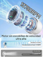 KIMWIND Ventilador turbo portátil de mano, viento de 5 engranajes,...