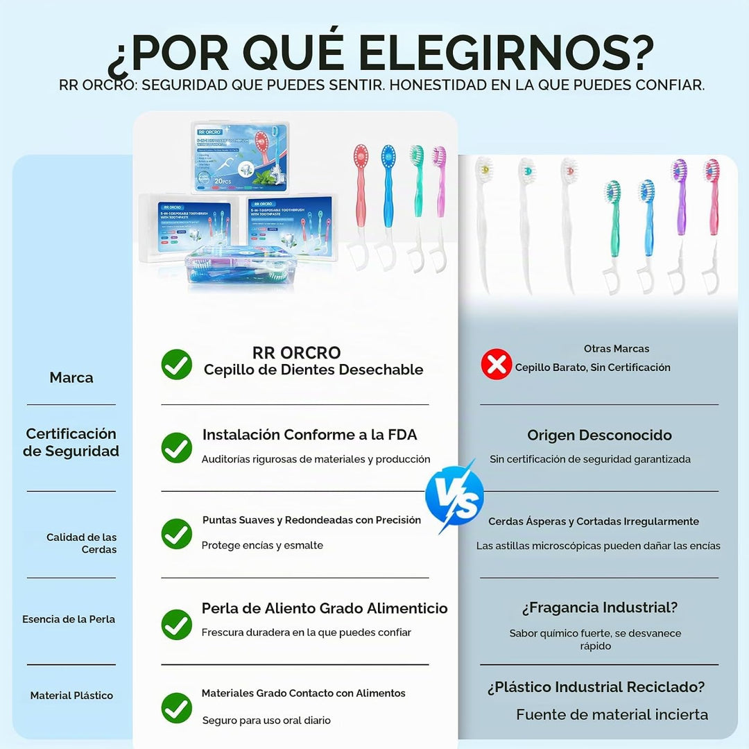 Paquete de 20 cepillos de dientes desechables con púa de pasta de d...