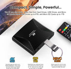 ACEMAX Reproductor multimedia de señalización digital 4K: reproducción automática y video USB, no necesita WiFi, soporta USB de hasta 8 TB y MicroSD de 1 TB, reproductor multimedia HDMI 4K H.265 para pantallas de TV