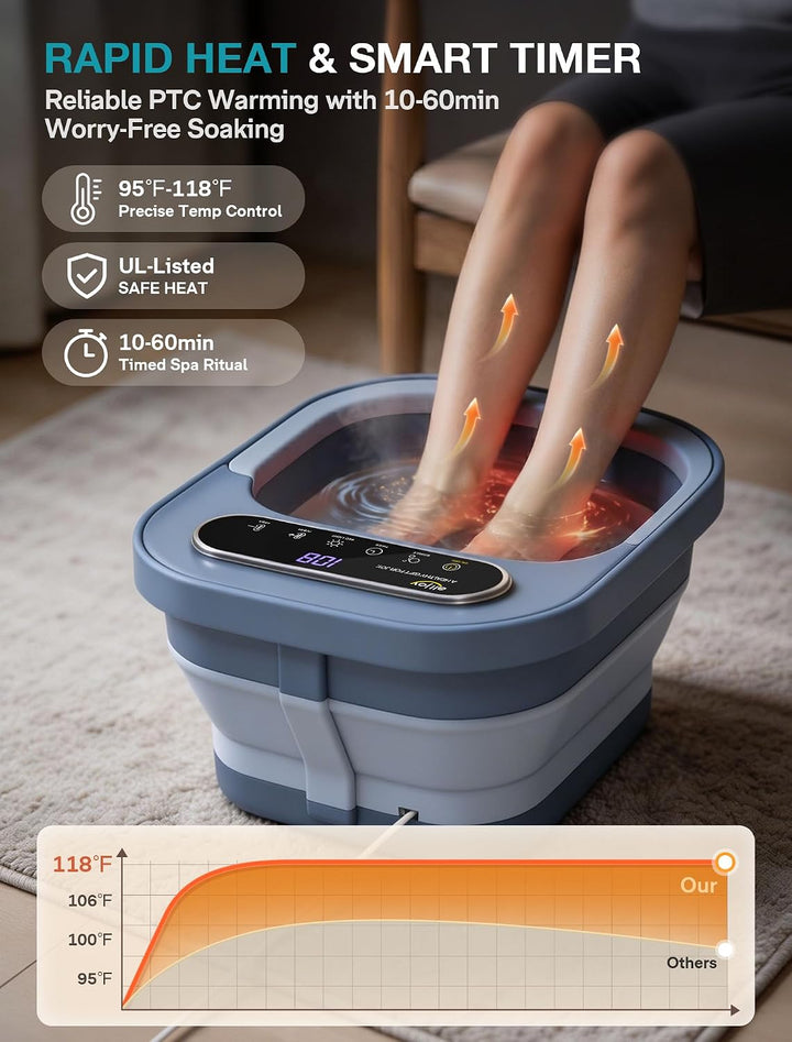 ALLJOY Spa de pies plegable con calor, baño de pies de pedicura con...