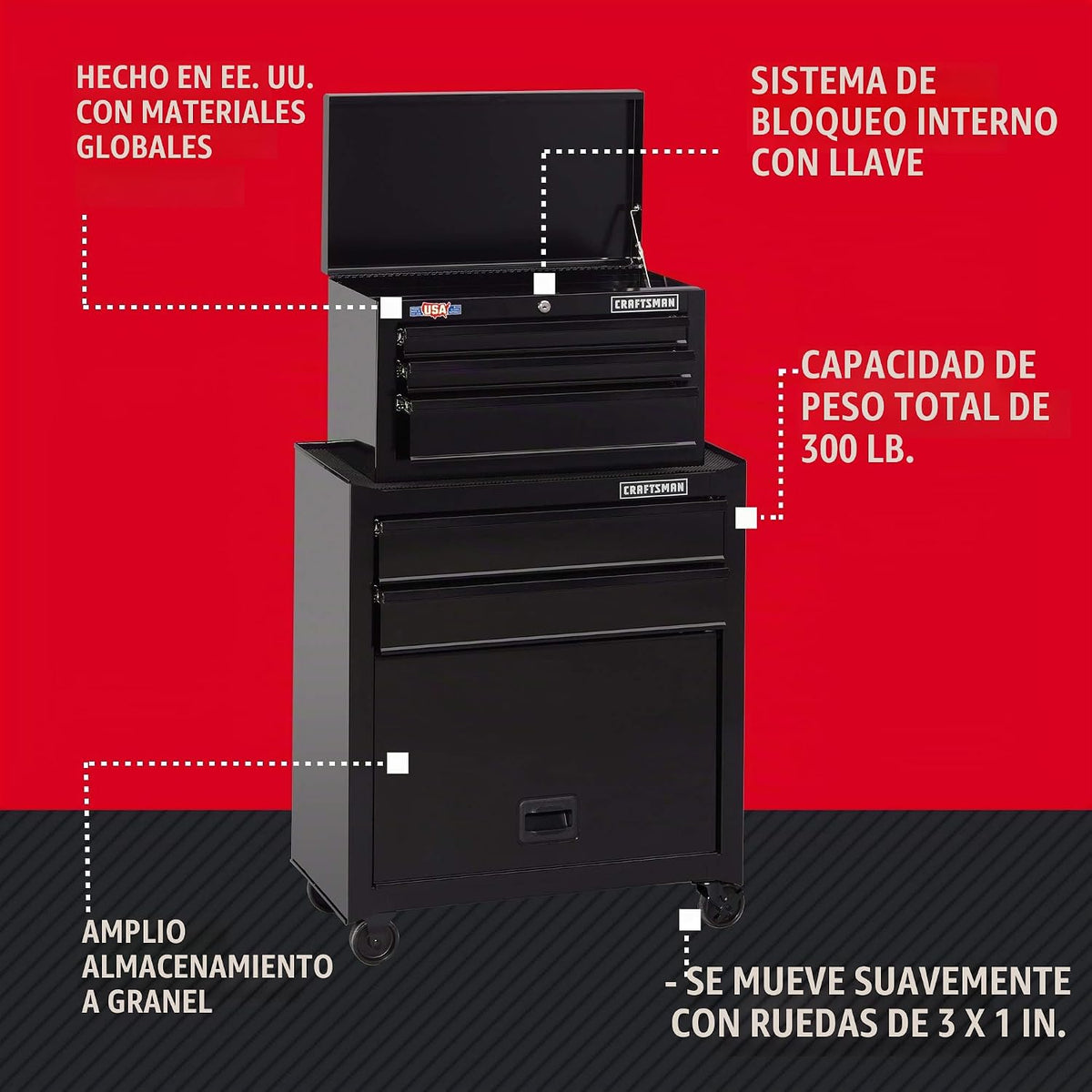 Craftsman - Cofre de herramientas con rollo de revestimiento para cajones, 26 pulgadas, 5 cajones, negro (CMST82763BK)