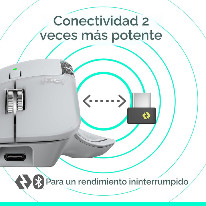 Logitech MX Master 4, mouse inalámbrico ergonómico con retroaliment...