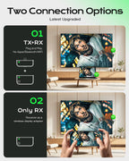 Transmisor inalámbrico USB-C 2027 y receptor HDMI Decodificación 4K