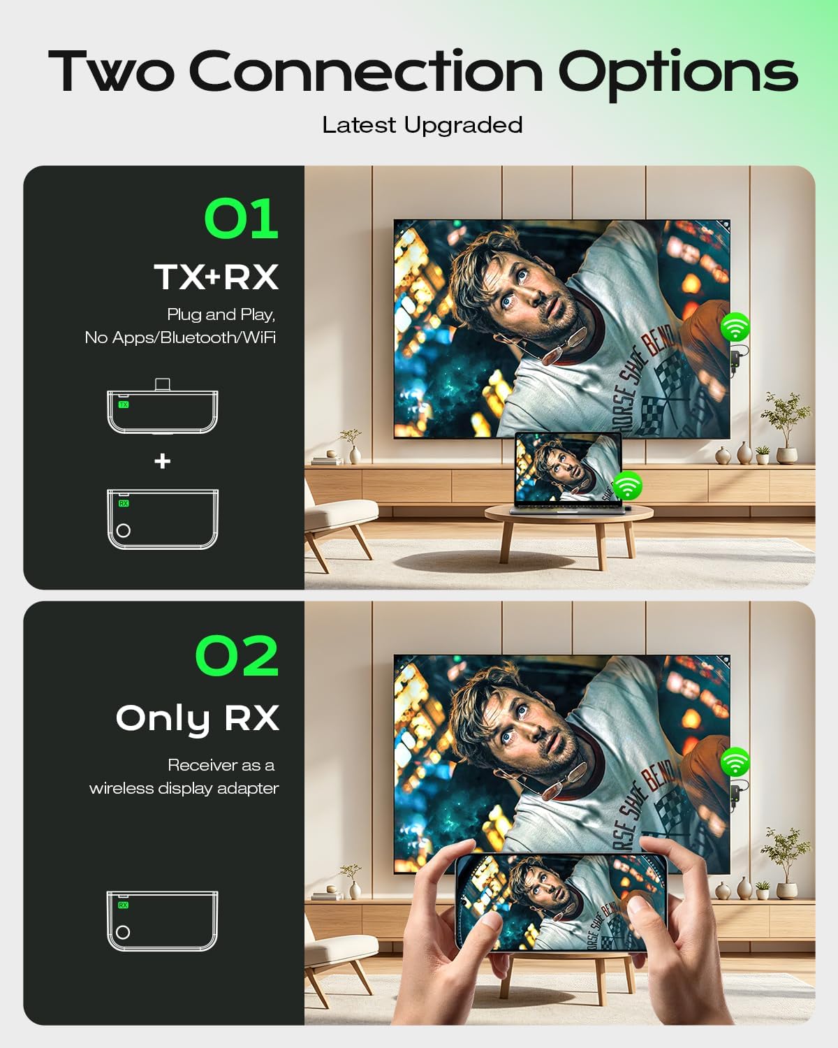 Transmisor inalámbrico USB-C 2027 y receptor HDMI Decodificación 4K