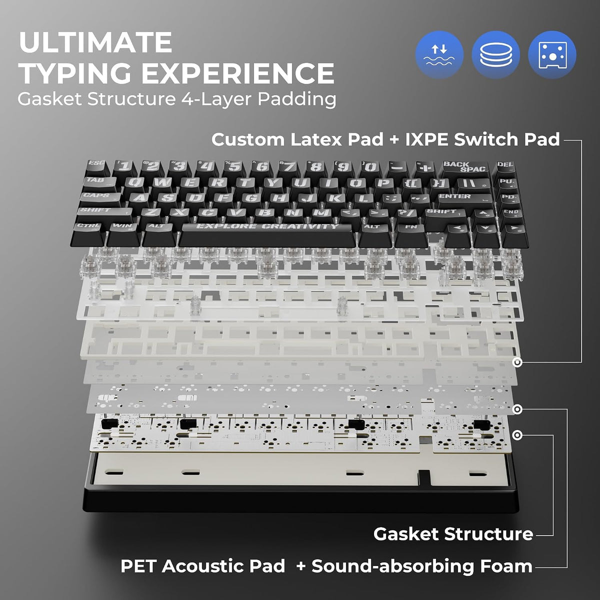 x XVX M67 Teclado inalámbrico 60% por ciento, teclado topográfico Q...
