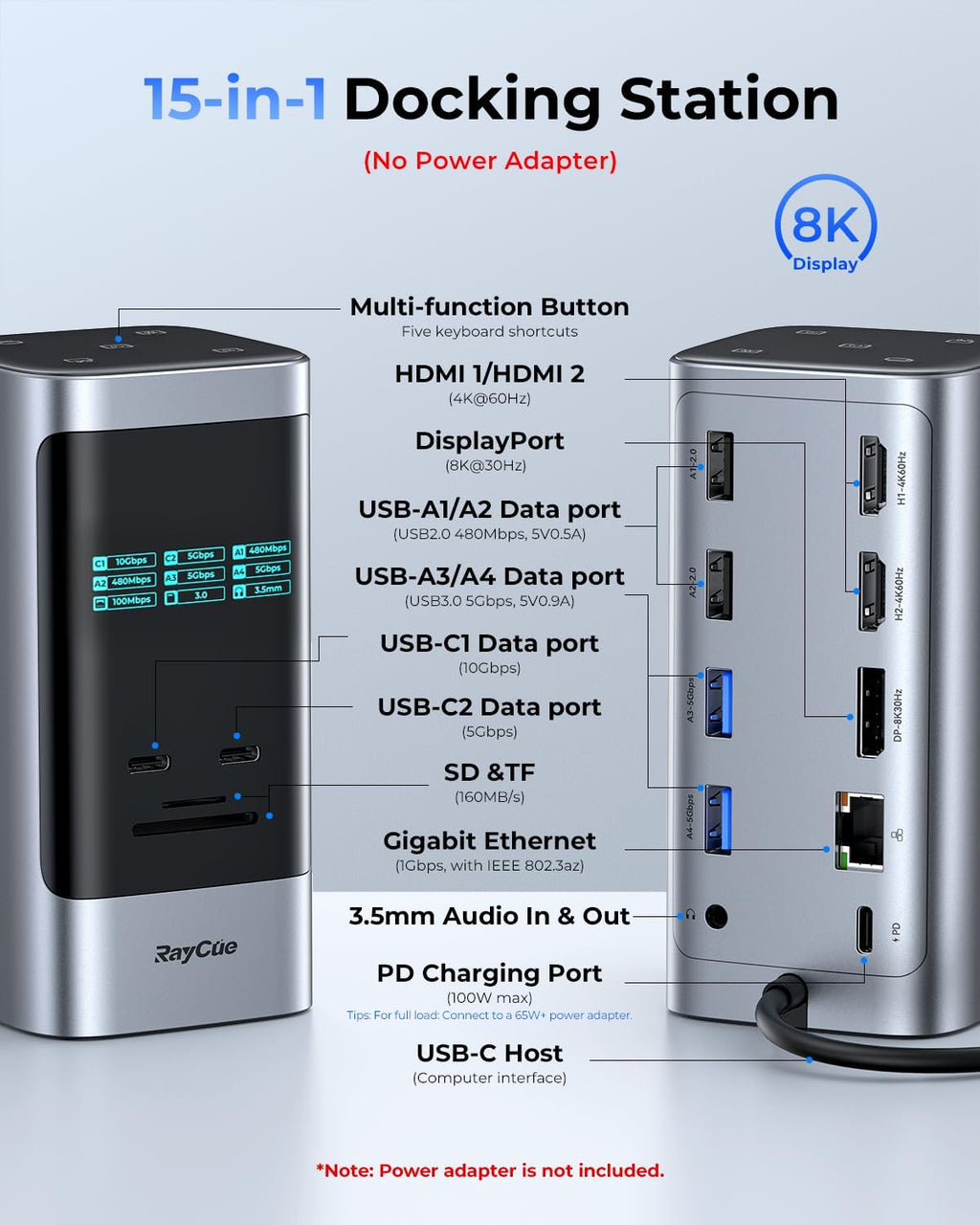 RayCue Estación de acoplamiento USB C, pantalla triple 15 en 1 con 5 botones de acceso directo, pantalla inteligente, DP y HDMI, 10G USB A/C, Gigabit Ethernet, 100 W PD, audio, estación de