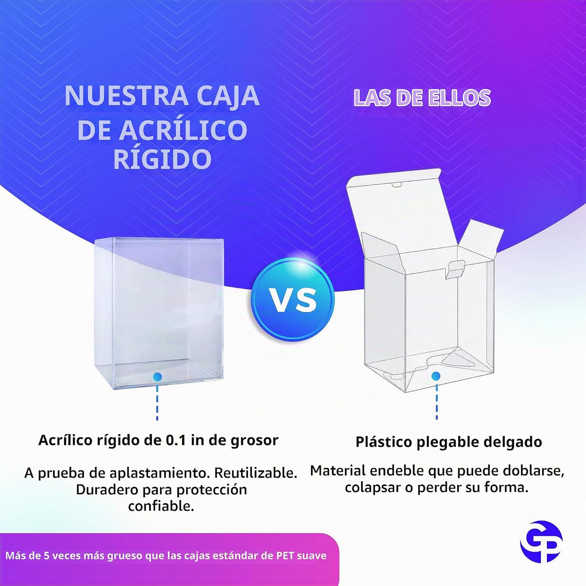 Estuche de plástico duro Funko Pop Protector - Apilable y entrelazado (8) cajas