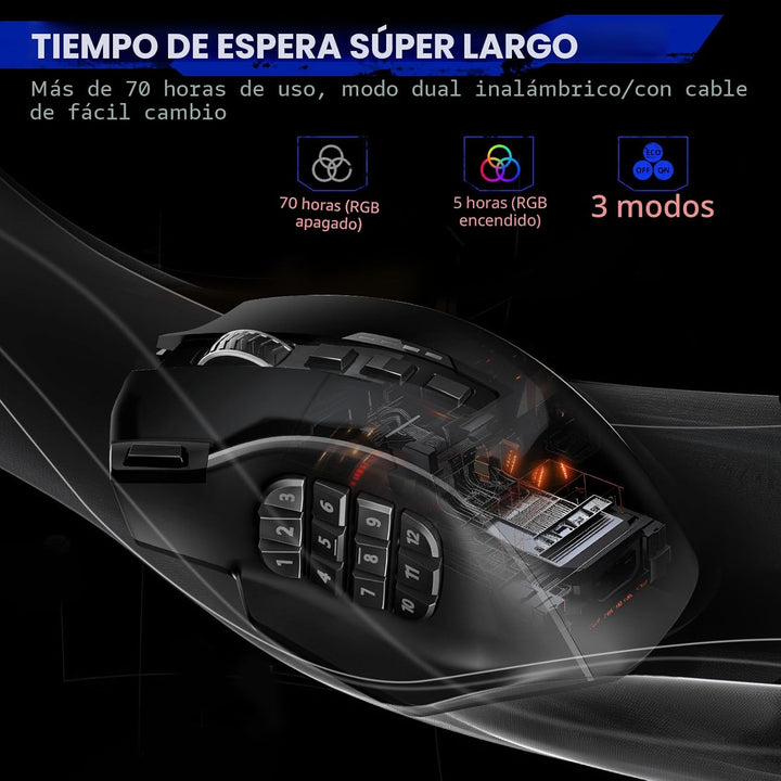 Redragon Ratón inalámbrico para juegos, ratón MMO para juegos con h...